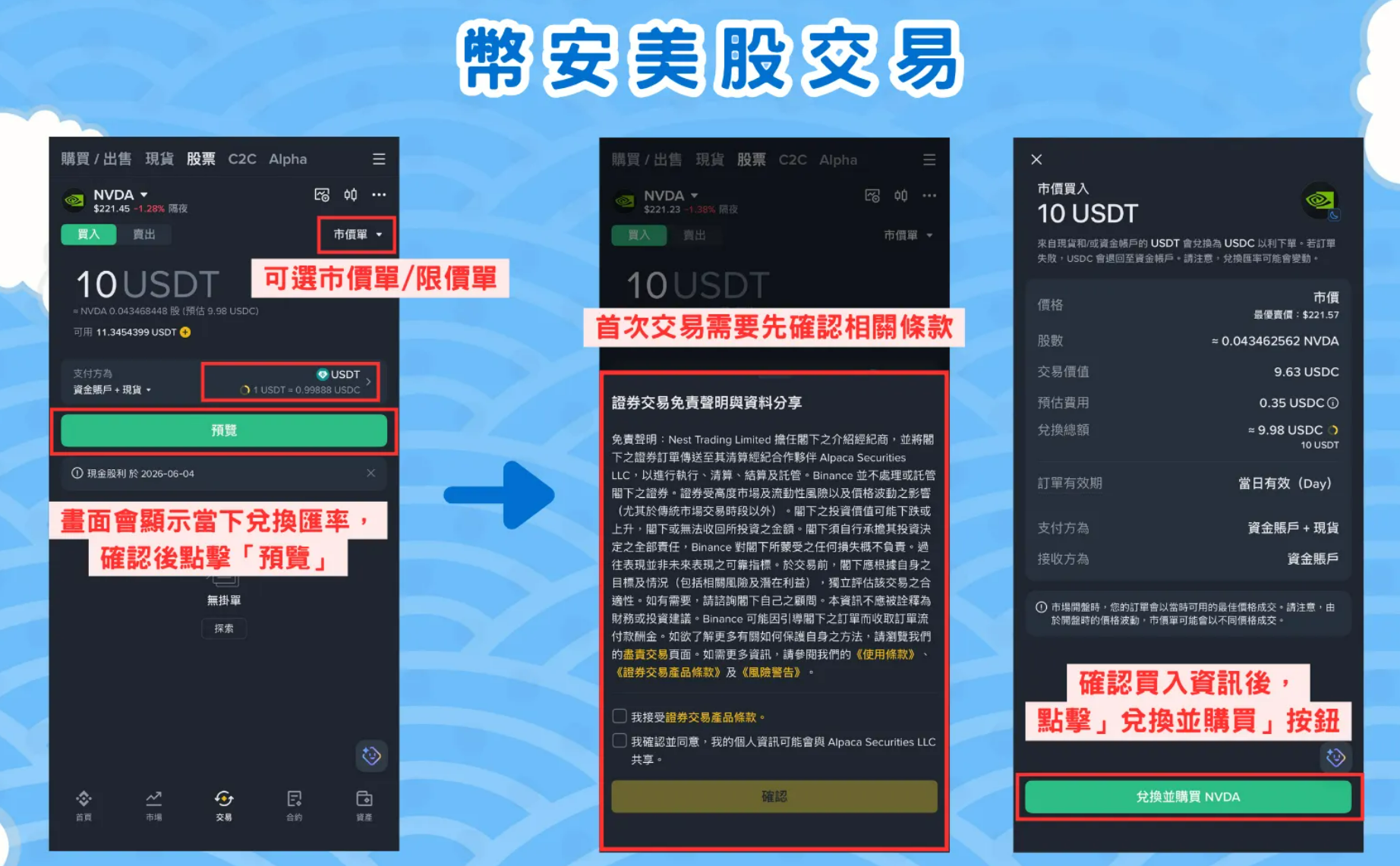 币安美股交易与结算说明